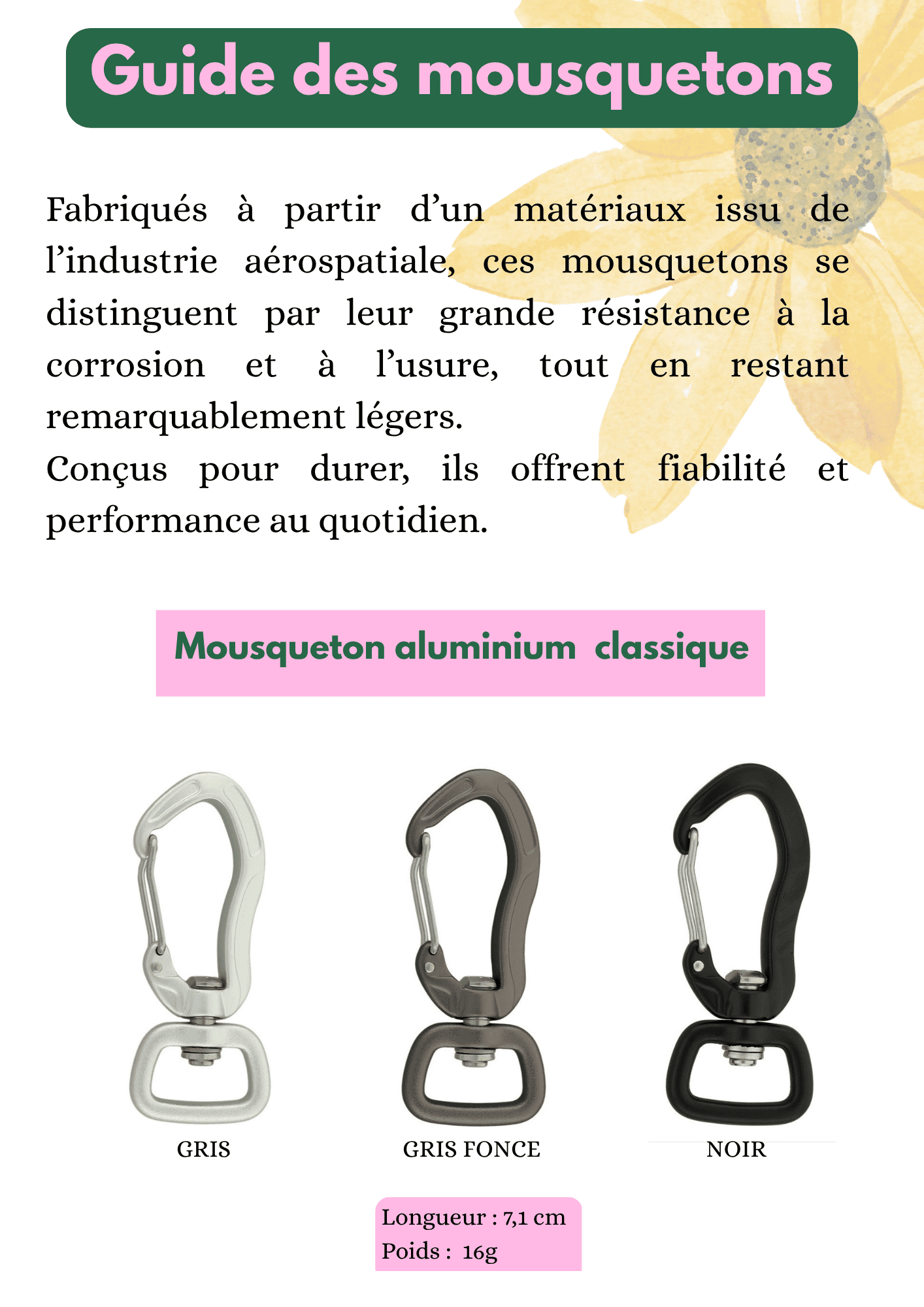 Guide des mousquetons aluminium pour laisse poignée - Atelier Juno